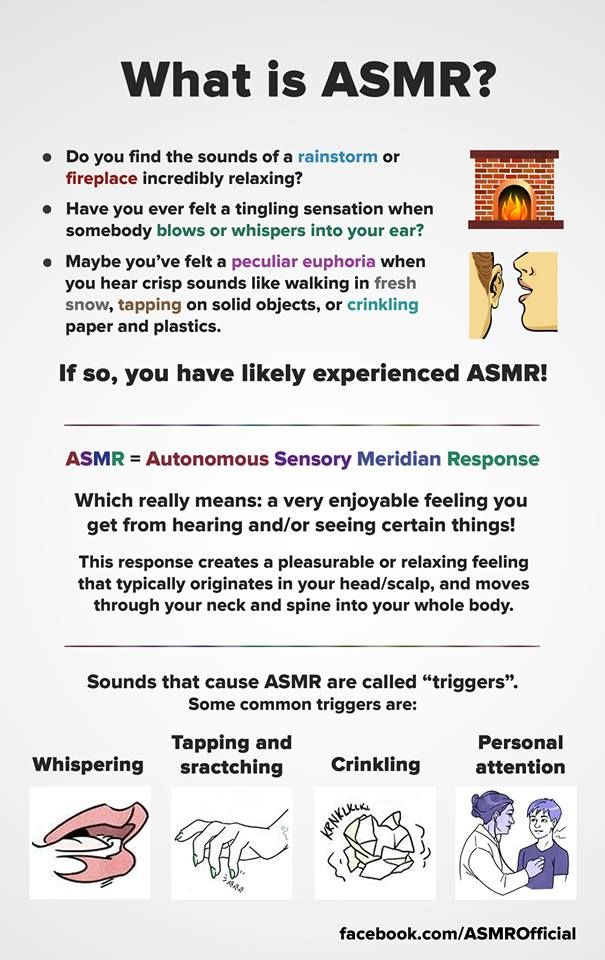 Is meaning what asmr What Is